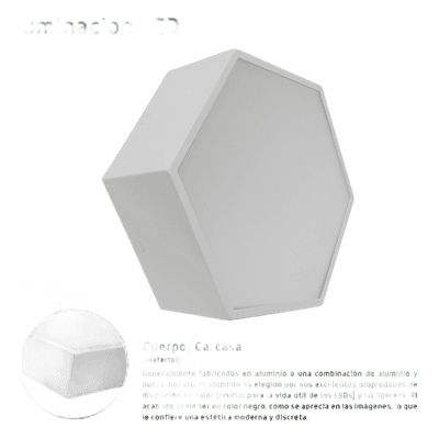 Luminaria LED Poligonal / 18 W / 1 800 lm / 6 500 K / 140° / Sobreponer o Suspendido / 230 x 80 mm